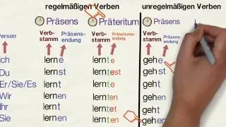 irregular verbs
