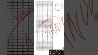 MANUU D.El.Ed 2024 Official Answer Key🔥|| For Pdf Join Our Telegram Channel.