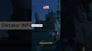 Панцирь С1 против Phalanx CIWS #topnews #russia #usa #top