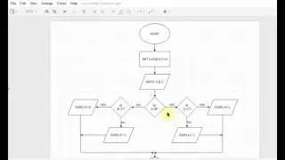 Flowchart Tutorials 5 : Largest of 3 numbers