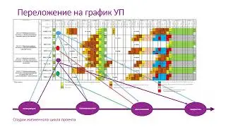 Педсовет 05 09 2023 Боярская, Барков