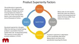 Most Profitable Market Program for air, water, and combustion product suppliers - Chapters 1-4
