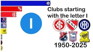 Championship for clubs starting with the letter I 1950-2025