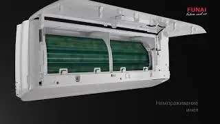 Инверторный кондиционер EMPEROR SMART EYE Inverter с умным глазом SMART EYE