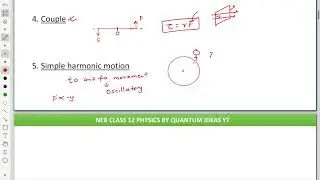 Class 12 Physics NEB Crash Course Demo Class  -  Day 1