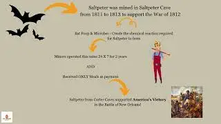 Explore Saltpeter Cave at Carter Caves: Lantern-Lit History Tour! 🌟