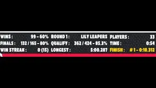 Lily Leapers 18.312s PB