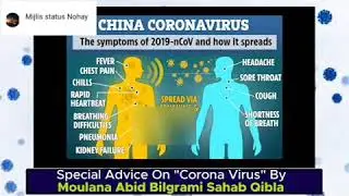 Special Advice On CORONAVIRUS ||Molana Abid Bilgrami New Majlis Clip #2020