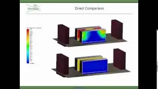 Data Centers: Best Practices in Autodesk Simulation CFD for AEC