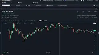 $WIMI $VUZI $ECOR $CYDY 7/13/20 Trade Journal
