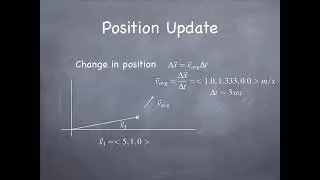 Classical Mechanics ( Mechaincs physics)   Full cours