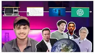 The Rise of AI Chatbots: From ELIZA to GPT || How to Build Your Own AI Chatbots ?✨