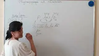 Pleytropiyaga oid masalalar