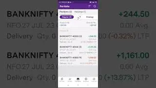 ce pe both/rimzim gire/option buy/nifty banknifty/dally profit/%profit/strategy/