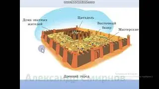 Урок Познания мира № 22 во 2 классе по теме: Древний город