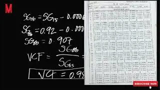 Bunkering Notes: How to Compute Volume Correction Factor (VCF)