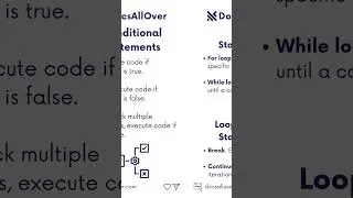 Control Flow in Python: Mastering if, else, and loops 