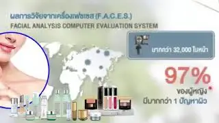 #เรื่องผิวผู้หญิงต้องฟังทางนี้ #จากการวิจัย97%ของผู้หญิงพบปัญหาผิวมากกว่า1ปัญหาผิว ผลการวิจัยจากเครื
