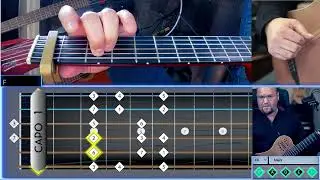 Play and Understand: Pumped Up Kicks by Foster the People