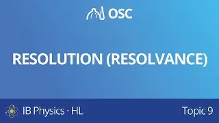 Resolution - Resolvance [IB Physics HL]