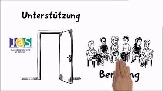 Jugendsozialarbeit an Schulen