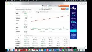 Пример доходности работы торгового советника TBMTrust Bot с начала 2021 г.