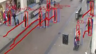 People tracking in opencv. It is necessary to be perfect ?