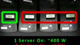 VMware Distributed Power Mgmt  - DPM