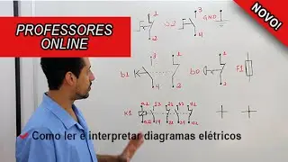 PROFESSOR ONLINE - COMO LER E INTERPRETAR DIAGRAMAS ELÉTRICOS
