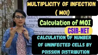 Multiplicity of Infection MOI || Caculation of MOI || Calculation of Number of Uninfected Cells