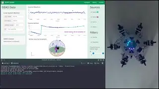 Real-Time Sound Source Localization: Hexapod Robot with ODAS Audio Processing
