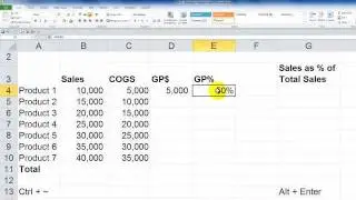 The Basics for Using Formulas and Functions in Excel