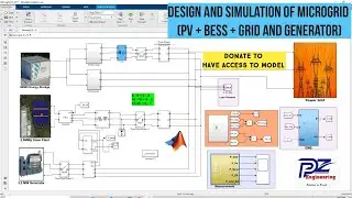 Simulation of Microgrid ( PV Solar System,  BESS, Generator and Grid )