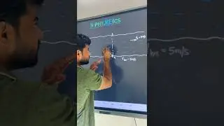 River Boat Problem || Numerical || By AYN SIR 