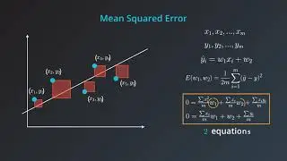 60  Closed Form Solution