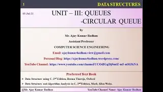 Queues: Circular Queues