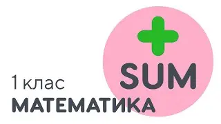 Назви компонентів дії додавання | Доданок і сума | 