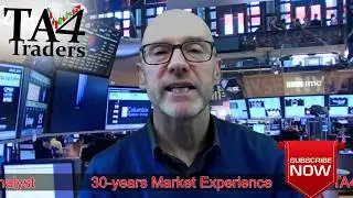 Technical Analysis on Gold - 8th December