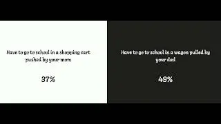 Would you Rather