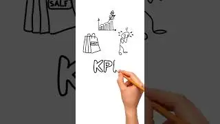 KPI Part 1 [Hindi] | General Management MBA | Fatafat Gyan