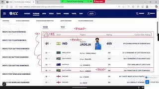 UI Full Stack Web Developer 2026 | Day 23 | The Full Stack Guy