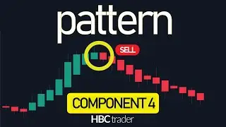 Component 4 - Trend Reversal Candlestick Pattern