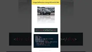 Create image reflection using CSS #cssshorts