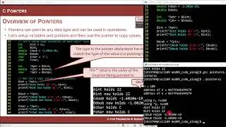 9.1 - Introduction to Pointers in C