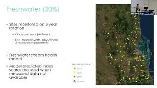 The Ecosystem Health Monitoring program (EHMP)