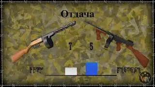 Томпсон VS ппш 41 - Сравнение Оружия