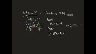 PHYS162 CH27 SP23