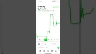 Robinhood portfolio update $$