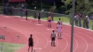 CCS Top 8 Boys 4x1