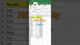 How to find sum of all cells in Excel ? | Excel Tips & Tricks #shorts